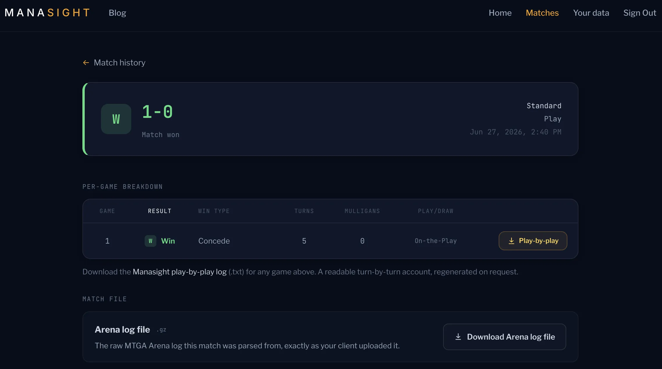 A Manasight match detail page: a won Standard match with a per-game breakdown table (result, win type, turns, mulligans, and play/draw) plus buttons to download the play-by-play log and the raw Arena log file